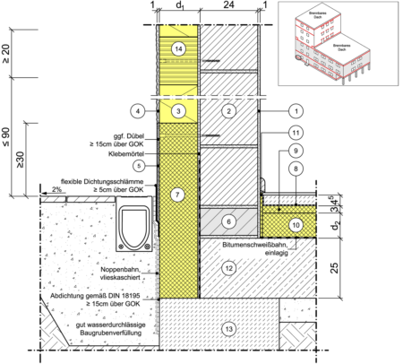 Detailseite Planungsatlas Hochbau Außenwand mit Wärmedämm